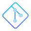 git
